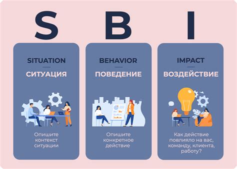 Обратная связь с сервисом поддержки