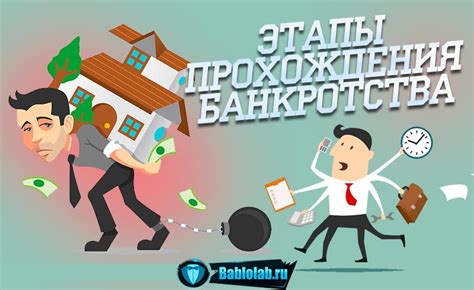 Общая информация о банкротстве