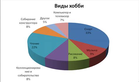 Общие увлечения и интересы