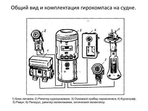 Общий вид: назначение и особенности