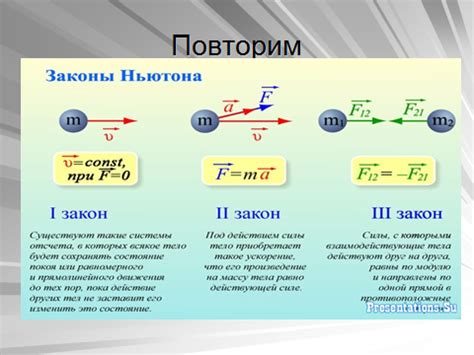 Объяснение правил движения и взаимодействия