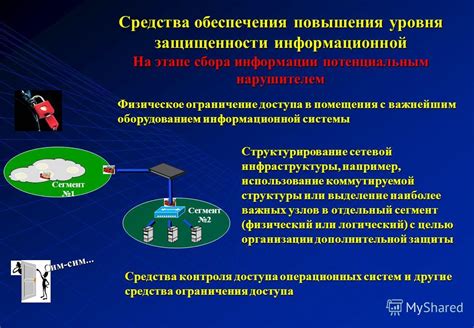 Ограничение автоматического сбора информации