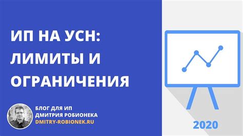 Ограничения: лимиты и правила использования