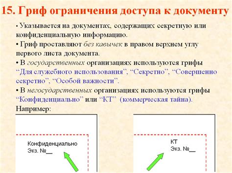 Ограничения пользовательского доступа