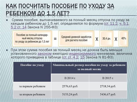 Ожидаемые изменения в расходах