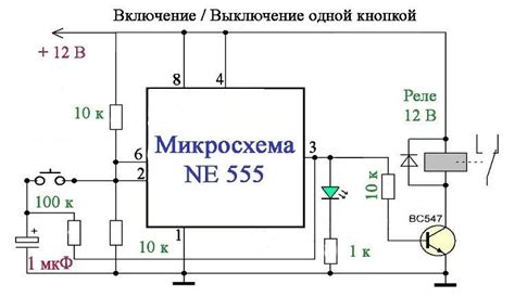 Ознакомление с кнопкой включения