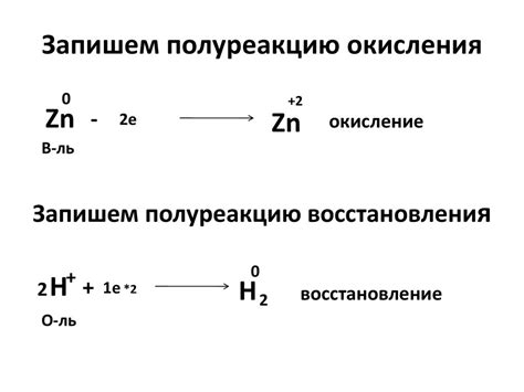 Окисление - ключевой процесс