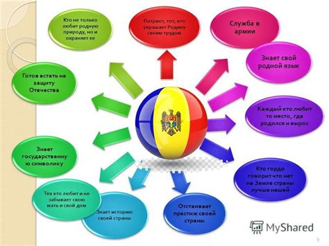 Округление страны украшает