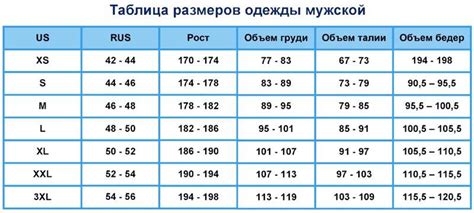 Онлайн-калькуляторы для определения размера