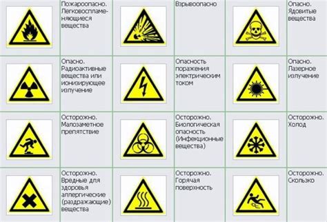 Опасности для безопасности