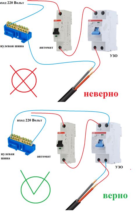 Опасности неправильного подключения