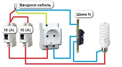 Опасности при сломанной вилке в розетке