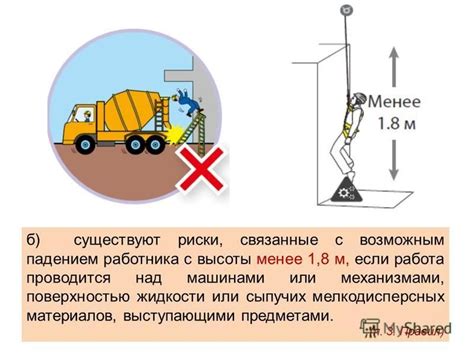 Опасности связанные с падением кабины