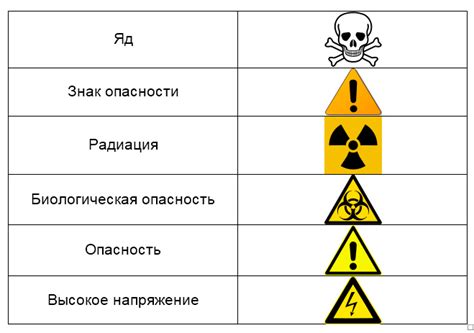 Опасность космического излучения для здоровья человека