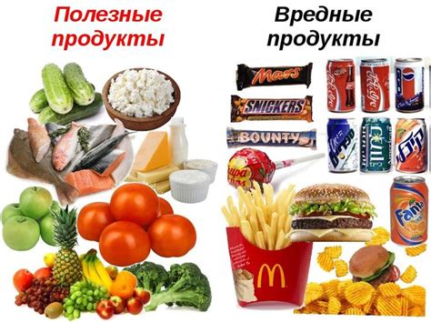 Опасные и вредные продукты на завтрак