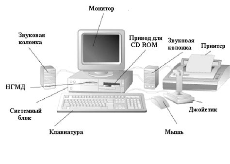 Описание устройства и его физические характеристики