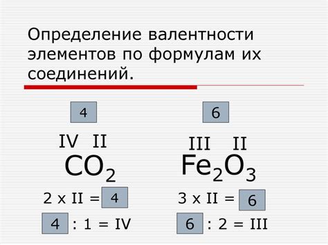 Определение важных элементов