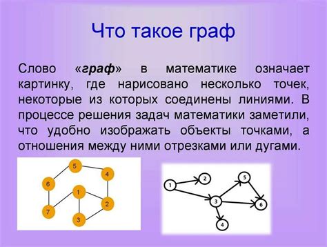 Определение в математике