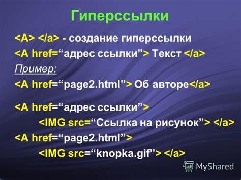 Определение гиперссылки в HTML