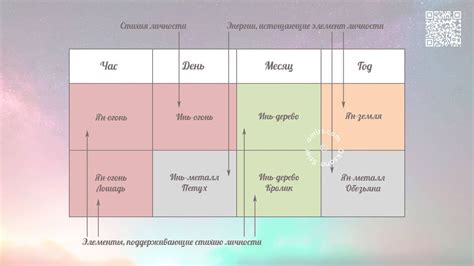 Определение господина дня