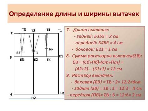 Определение длины и ширины халата