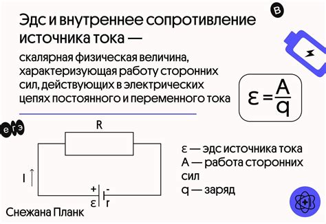 Определение источника стука