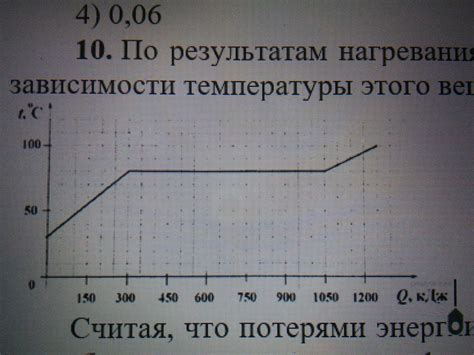 Определение и отображение текущей температуры