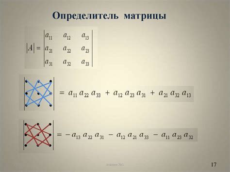 Определение и структура матрицы определителя