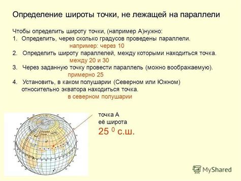 Определение координат по спауну