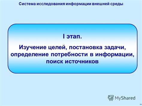 Определение личностных целей: поиск источников вдохновения