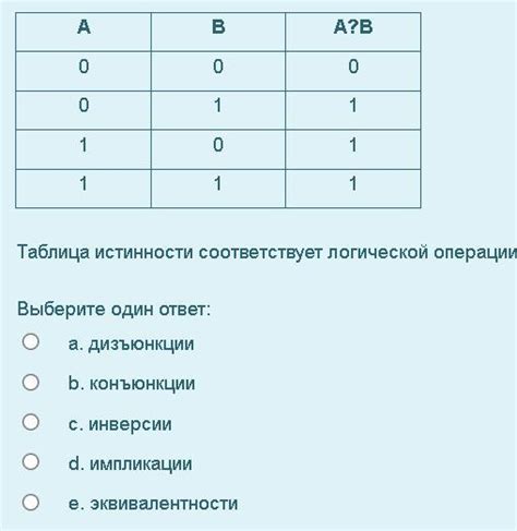 Определение логической последовательности слайдов