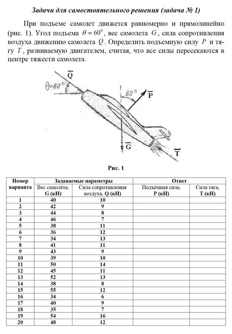 Определение мажорантов