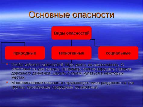 Определение опасности