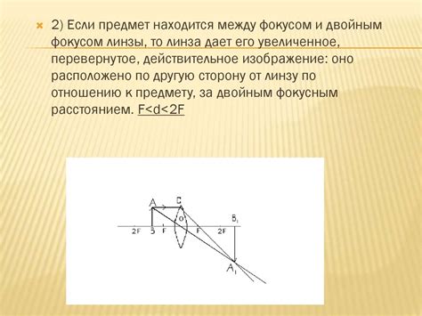 Определение оптической оси