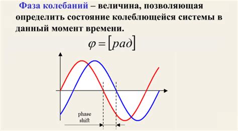 Определение периода колебаний