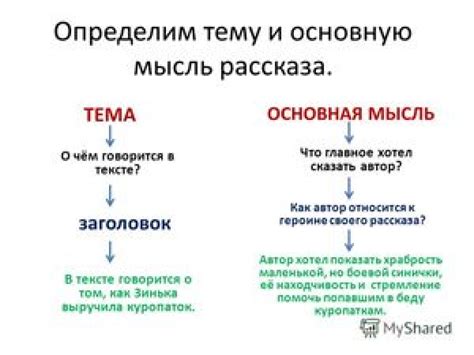 Определение понятий "почем" и "для чего"