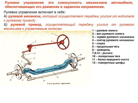 Определение по характеристикам рулевого управления