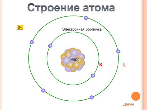 Определение протона