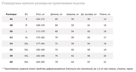 Определение размеров собачьего свитера