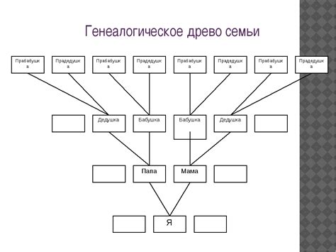 Определение родственных связей