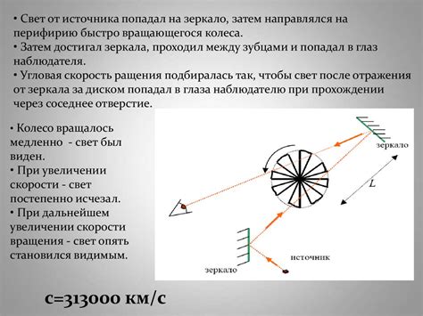 Определение скорости света