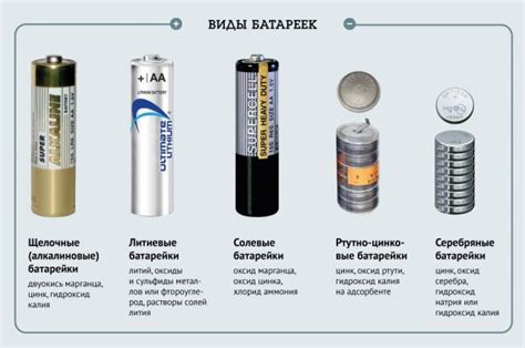 Определение типа батарейки