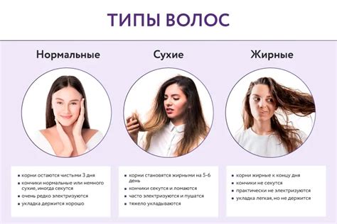 Определение типа волос и цветового оттенка