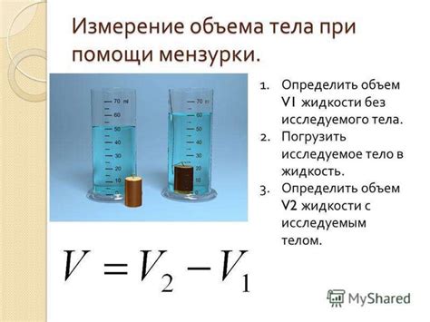 Определение химии и объема