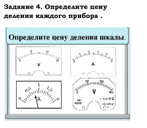 Определение цены деления