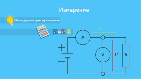 Определение электрического тока