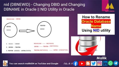 Определение dbid в Oracle