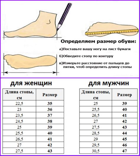 Определите свой размер обуви по длине стопы