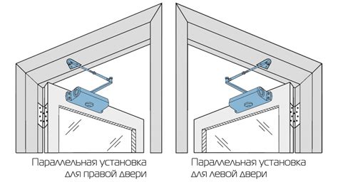 Оптимальное место для соединения