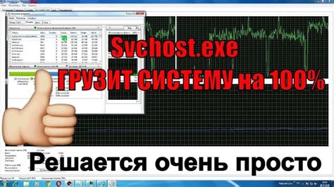 Оптимизация базы данных для снижения нагрузки на сервер